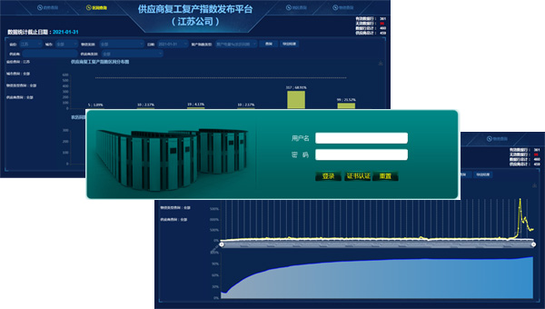 这是描述信息 这是描述信息