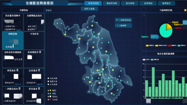 这是描述信息 这是描述信息