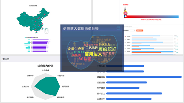 这是描述信息 这是描述信息